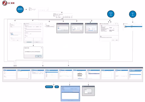 Interface Inventory and Functional Mapping Matrix