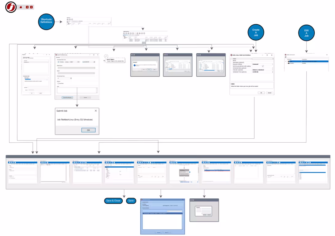 Interface Inventory and Functional Mapping Matrix